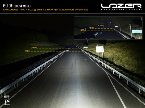 Preview: Glide Lichtverteilung